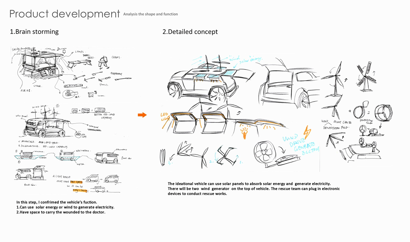 automobile，Off-road vehicle，Rescue vehicle，Design Research，concept，