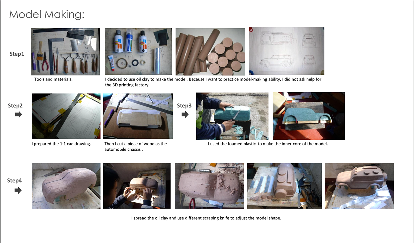 automobile，Off-road vehicle，Rescue vehicle，Design Research，concept，