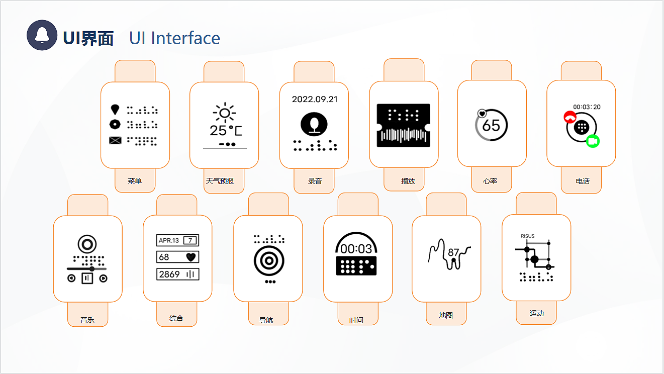 industrial design，