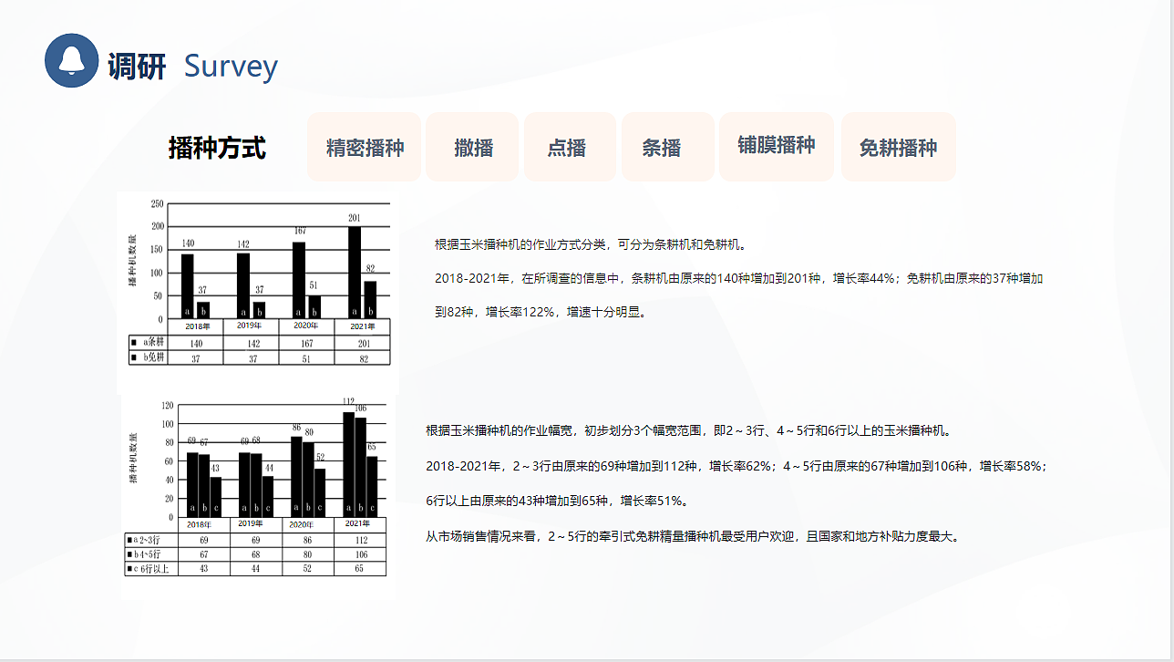 工业设计，