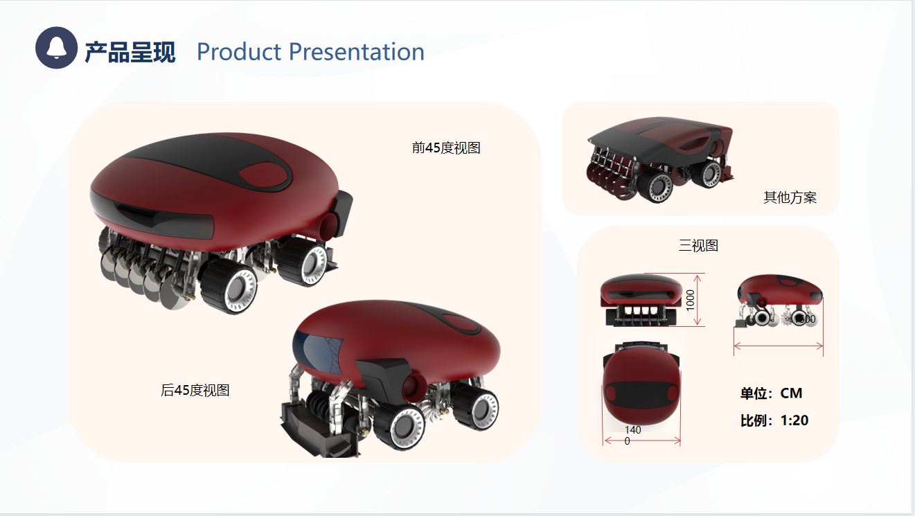 industrial design，