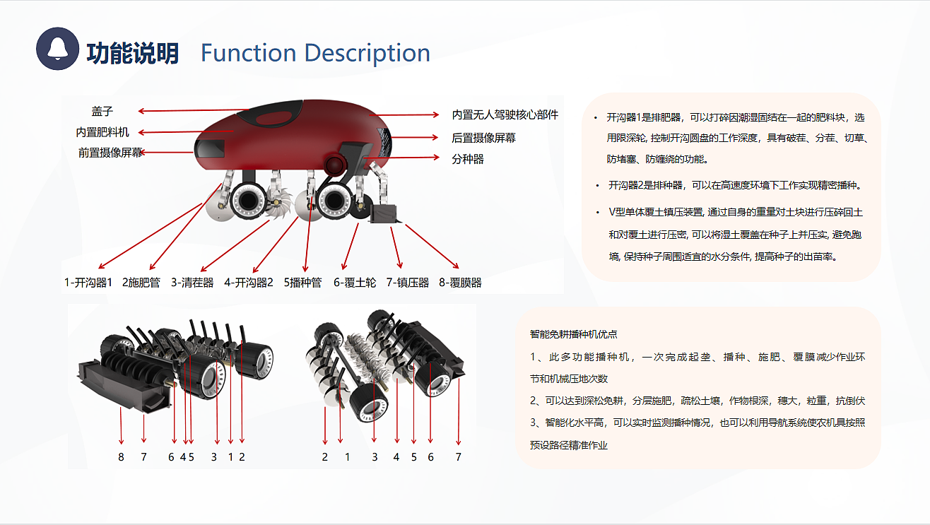 industrial design，