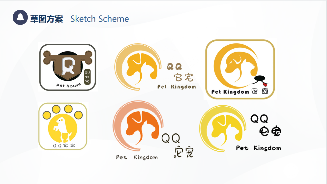 industrial design，