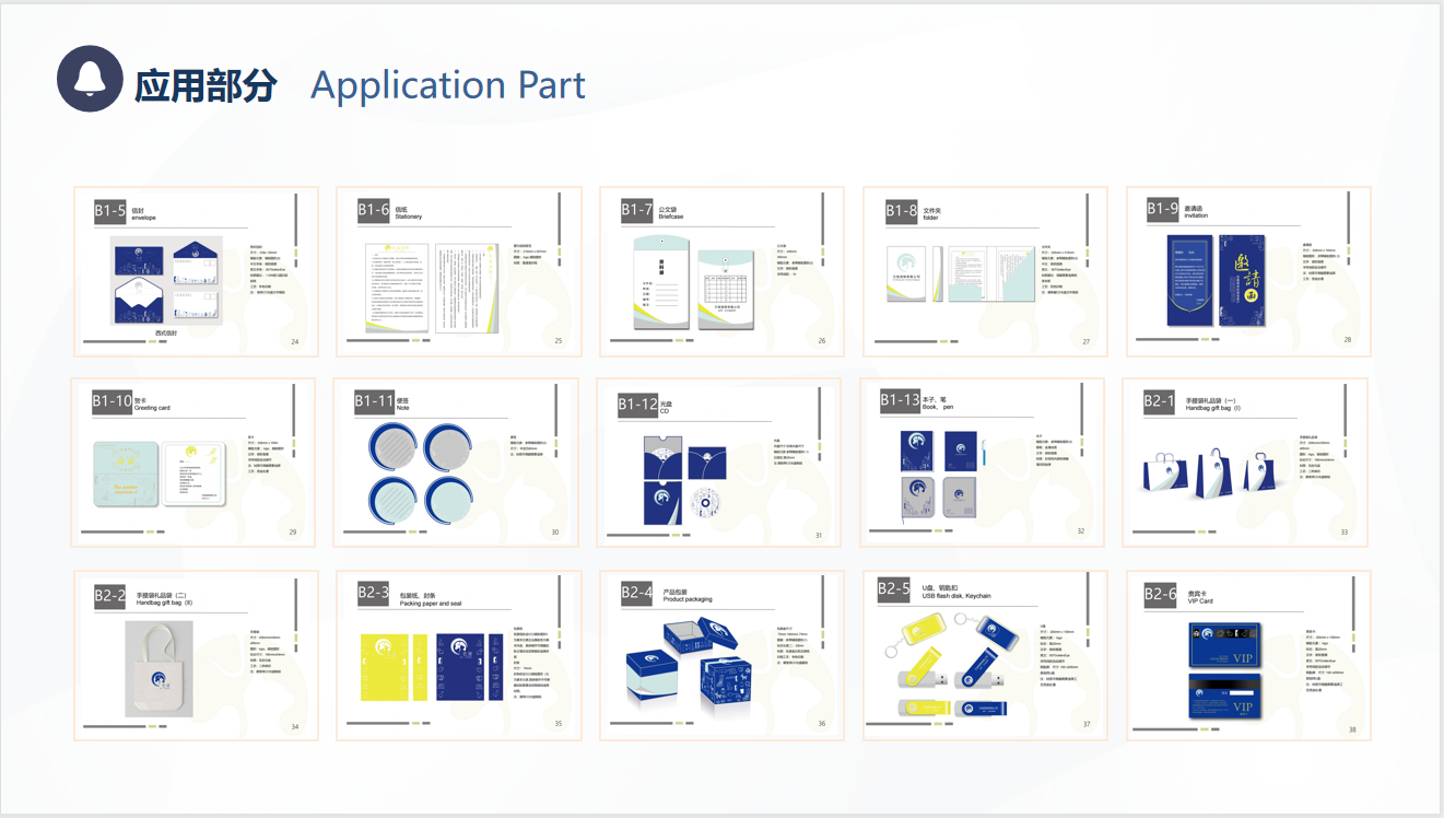 industrial design，