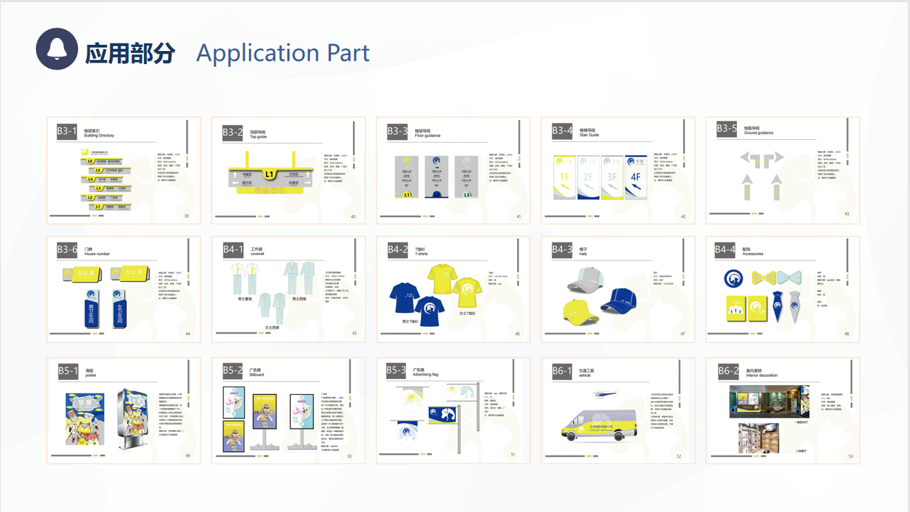 industrial design，