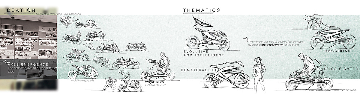 automobile，Typesetting，industrial design，