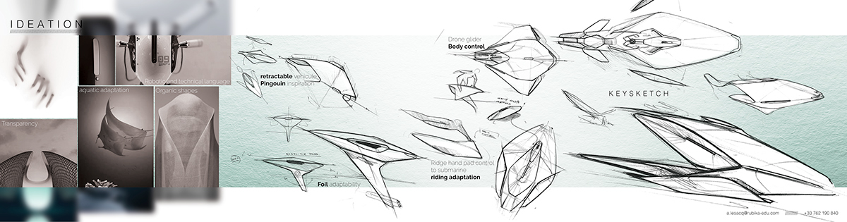 automobile，Typesetting，industrial design，