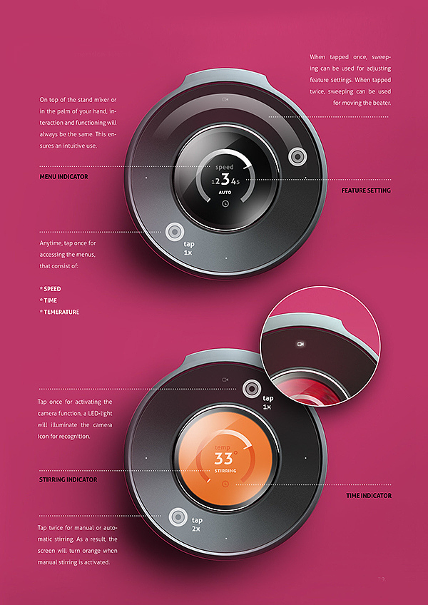 Electrolux，blender，kitchen，small home appliances，Kitchenware，concept，