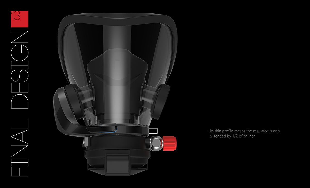 sounds，Breathing mask，product design，industrial design，