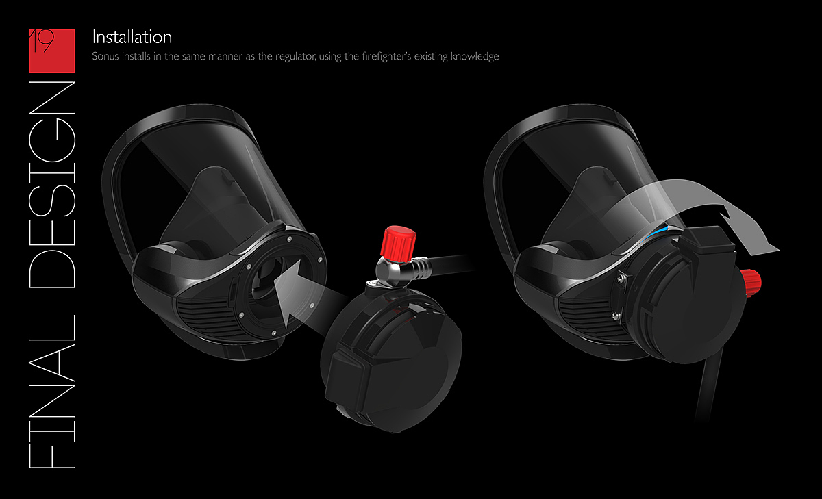 sounds，Breathing mask，product design，industrial design，