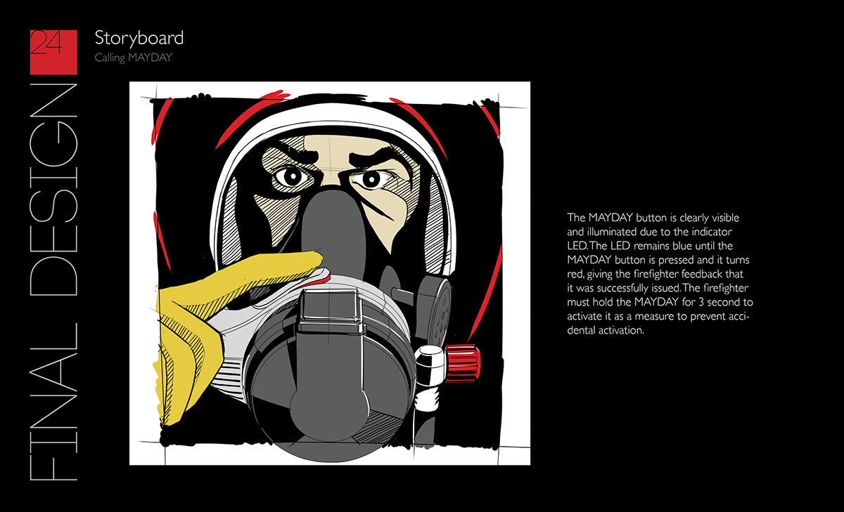 sounds，Breathing mask，product design，industrial design，