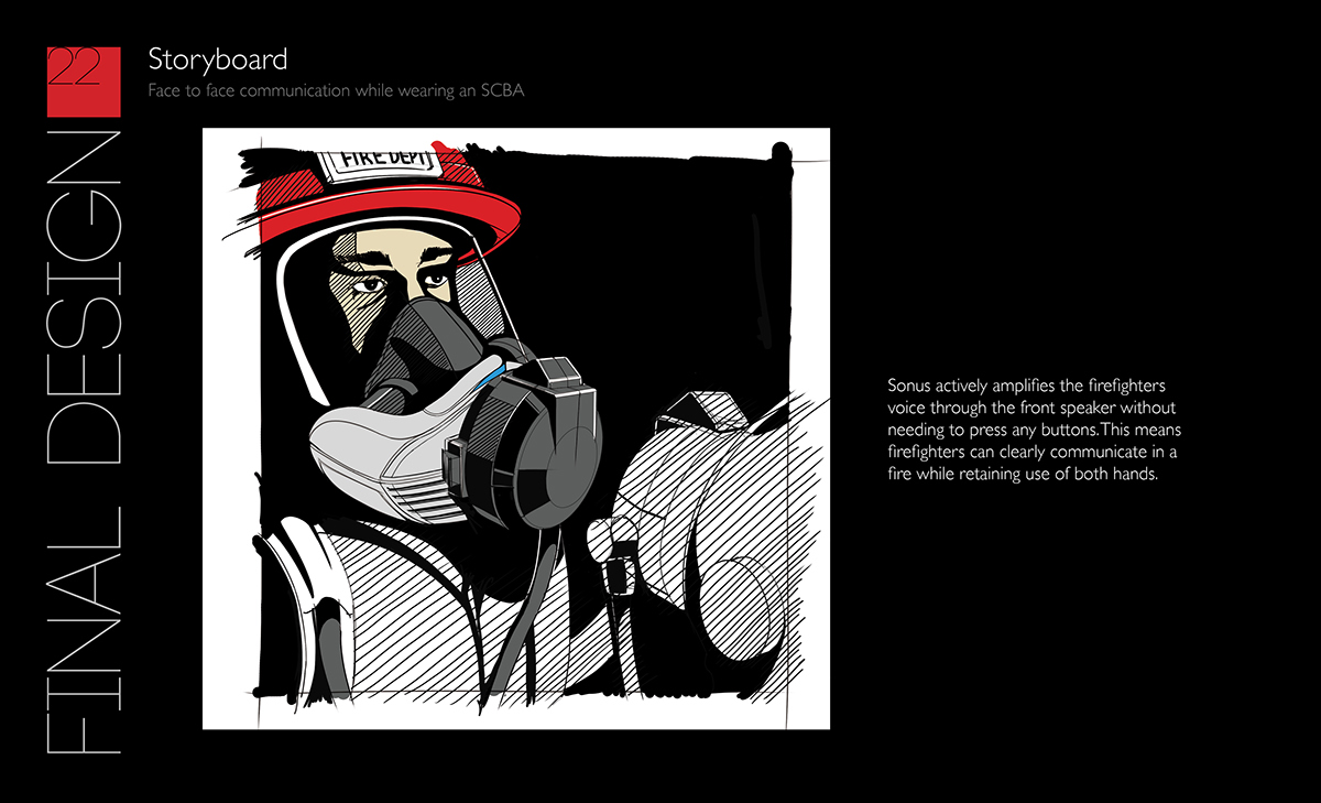 sounds，Breathing mask，product design，industrial design，