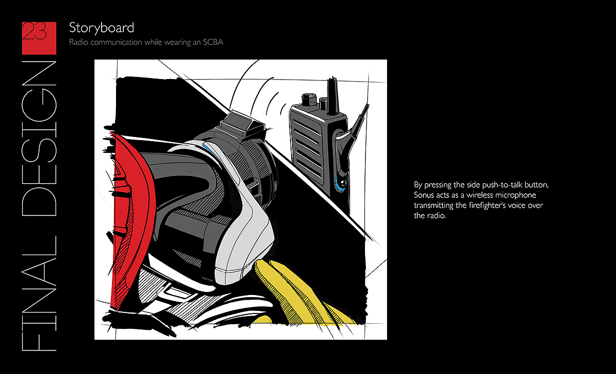 sounds，Breathing mask，product design，industrial design，