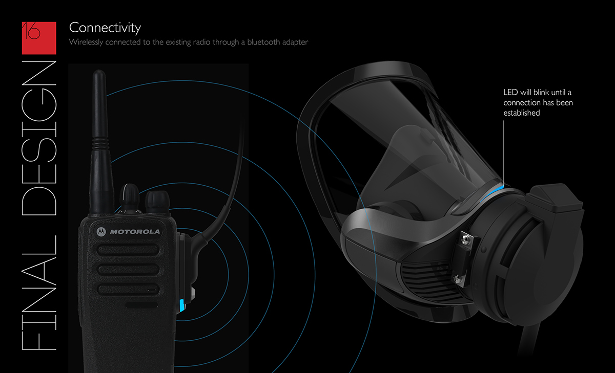 sounds，Breathing mask，product design，industrial design，