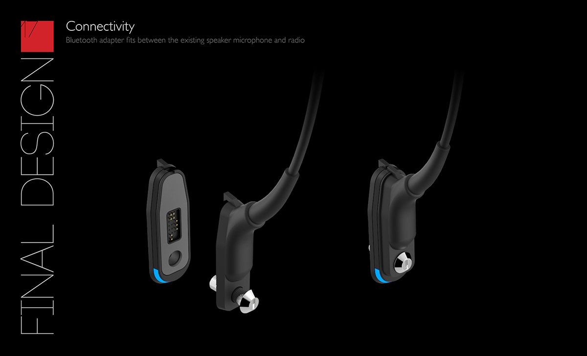 sounds，Breathing mask，product design，industrial design，