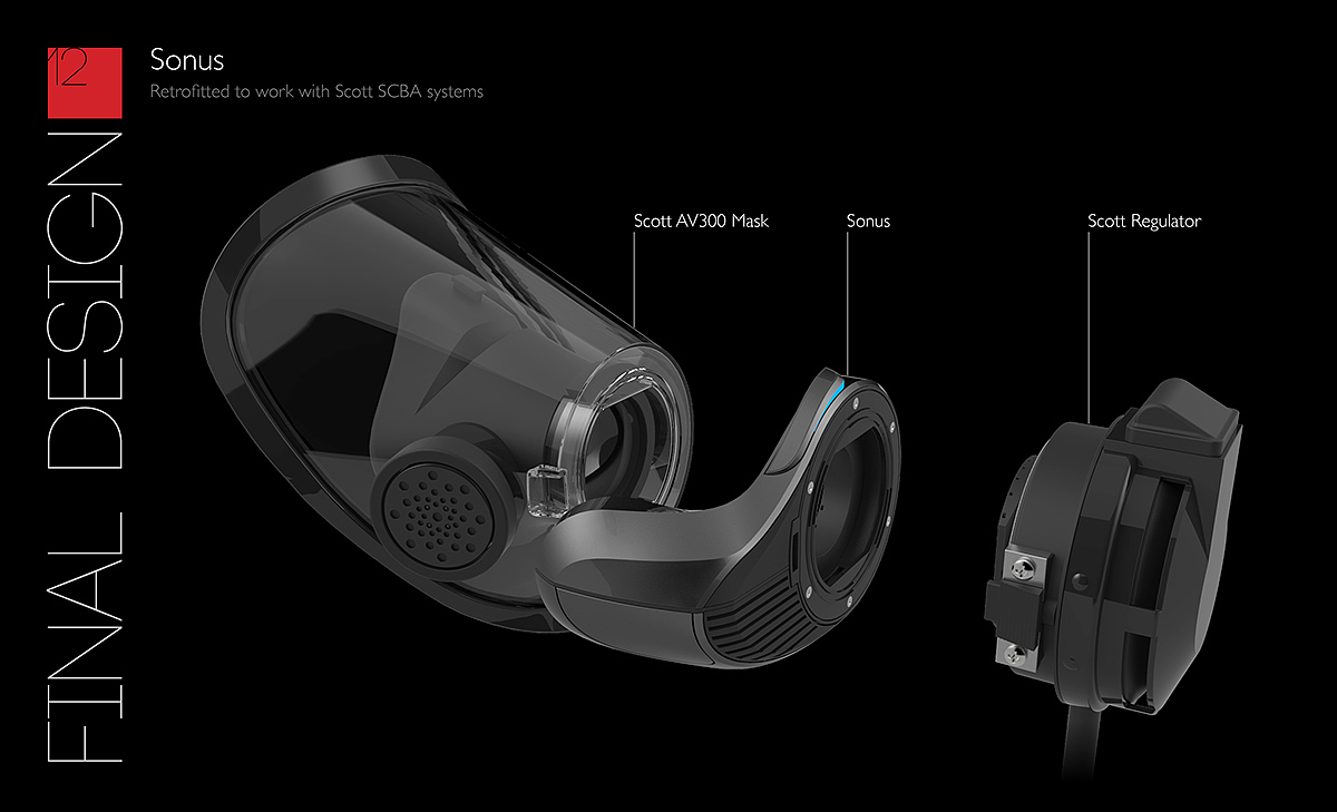 sounds，Breathing mask，product design，industrial design，