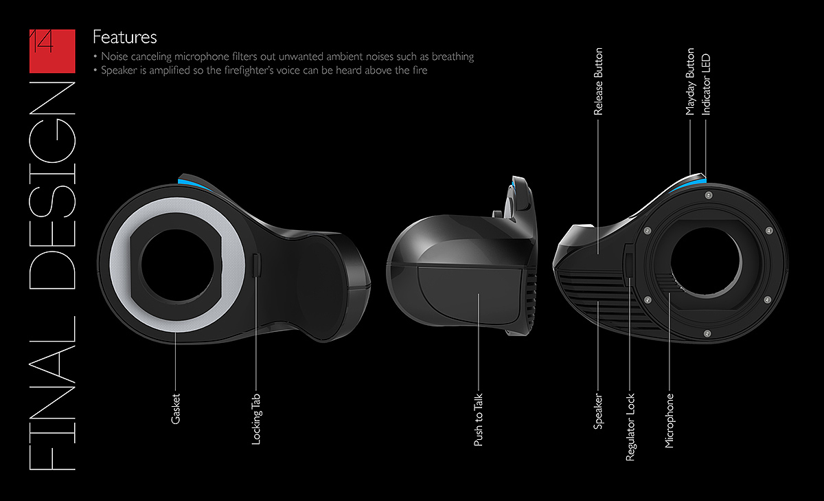 sounds，Breathing mask，product design，industrial design，