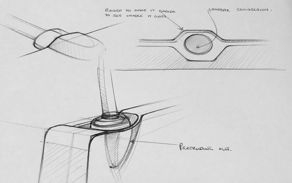 sketch，Hand drawn，industrial design，