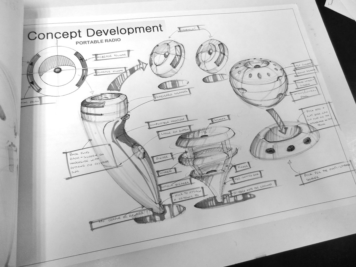 sketch，Hand drawn，industrial design，