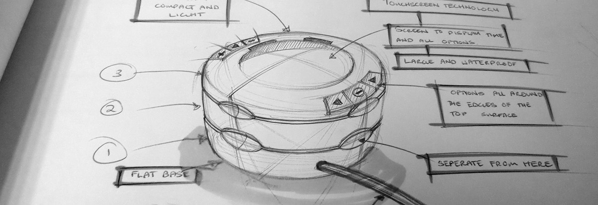 sketch，Hand drawn，industrial design，