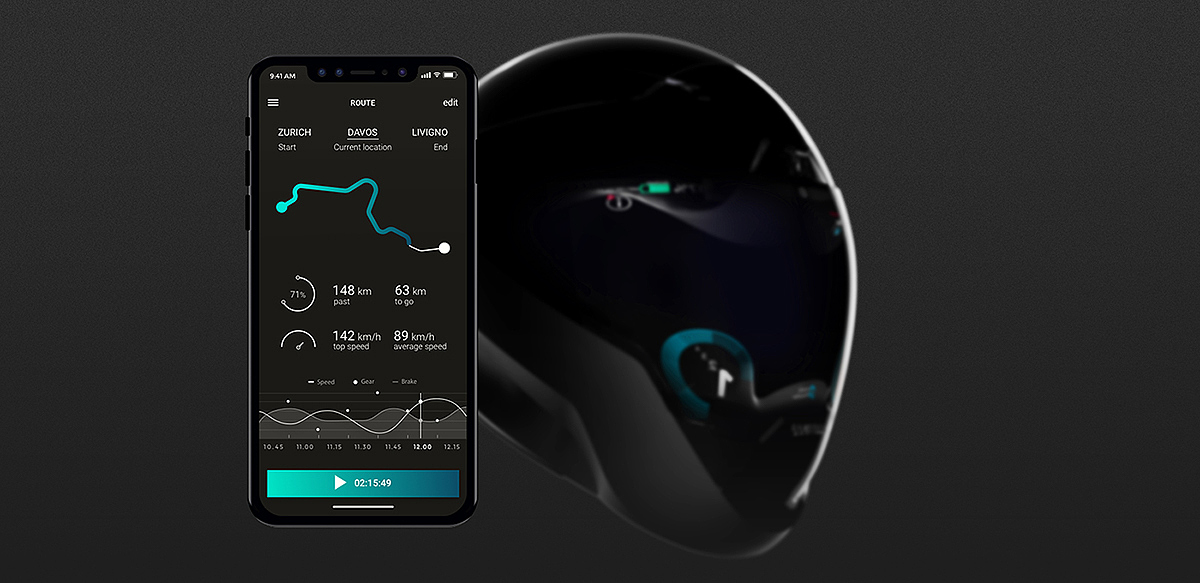 AEMH，motorcycle，Helmet，Navigation，security，Mobile app，