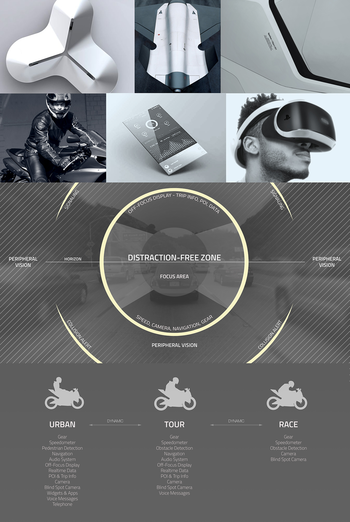 AEMH，motorcycle，Helmet，Navigation，security，Mobile app，