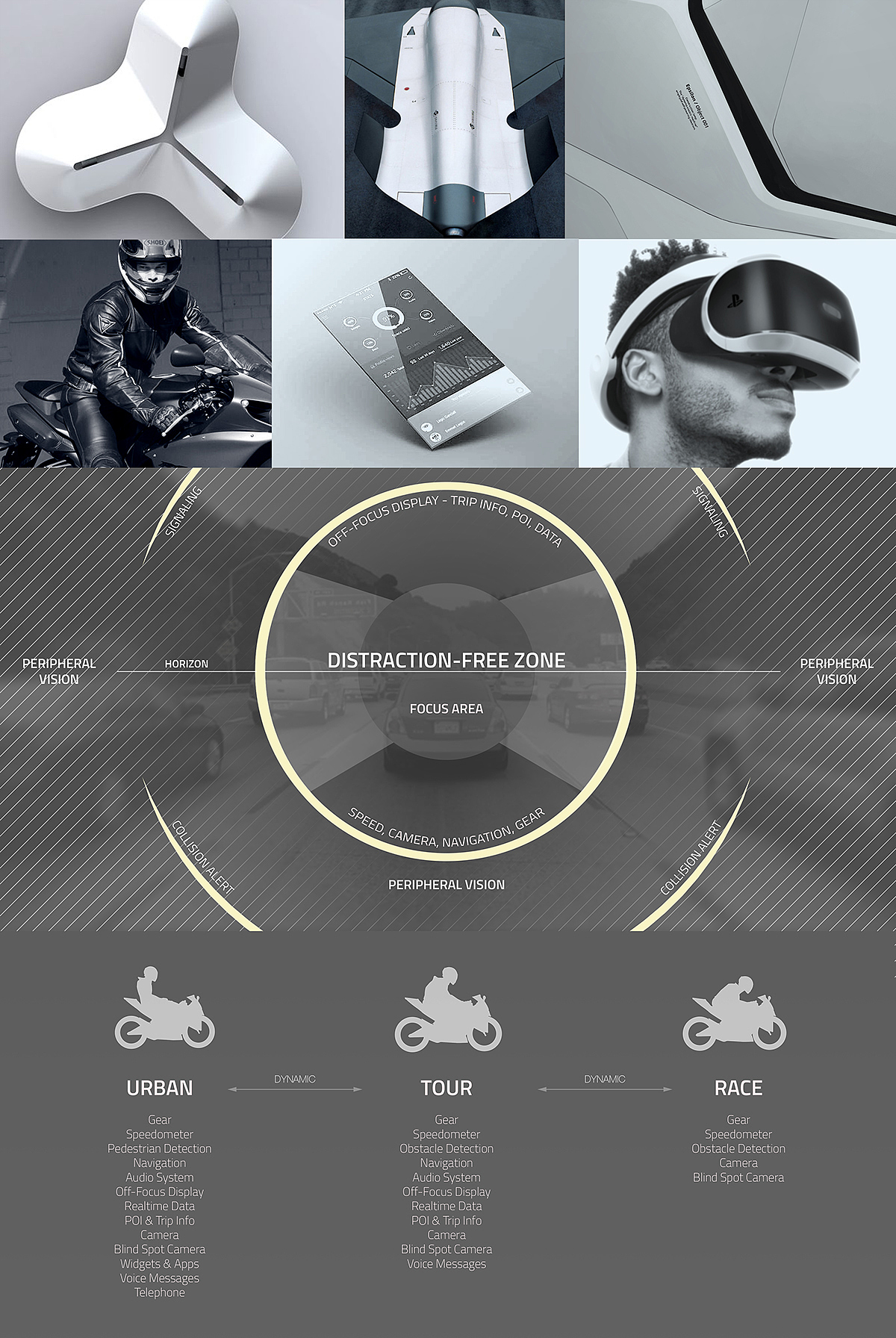 AEMH，motorcycle，Helmet，Navigation，security，Mobile app，