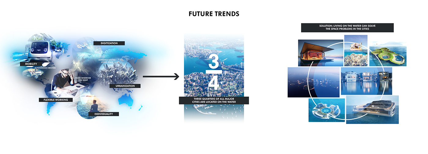 Volkswagen，Sea boat，vehicle，