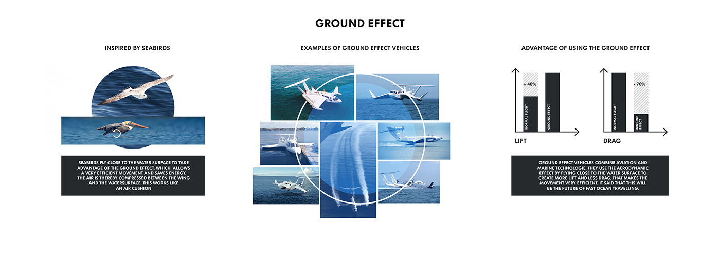 Volkswagen，Sea boat，vehicle，