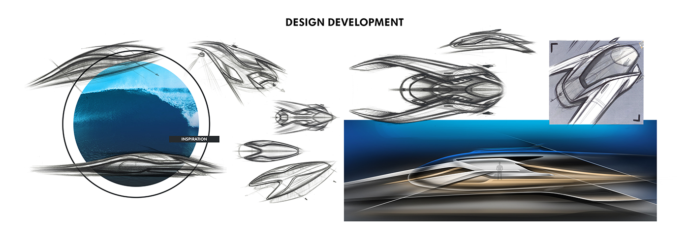 Volkswagen，Sea boat，vehicle，