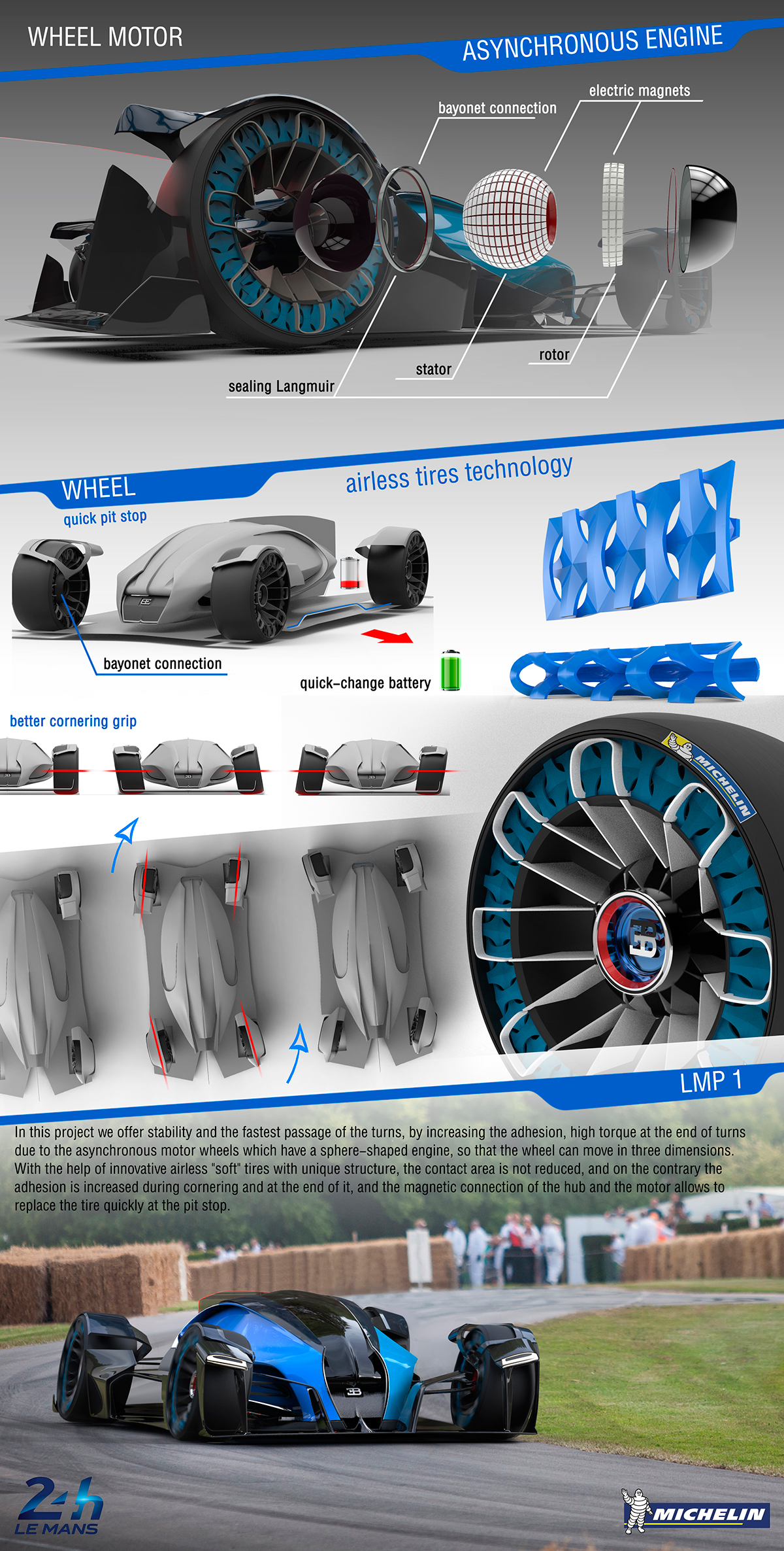 Michelin challenge design，two thousand and seventeen，Bugatti，automobile，