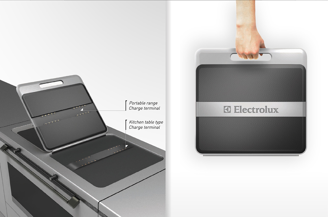 Electrolux，kitchen，cooking，Inductive intelligence，portable，