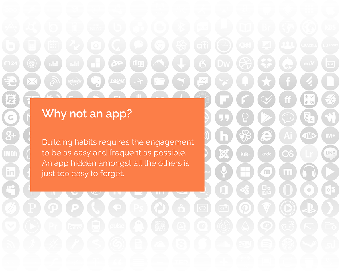 white，product design，Bossy，Reminder，