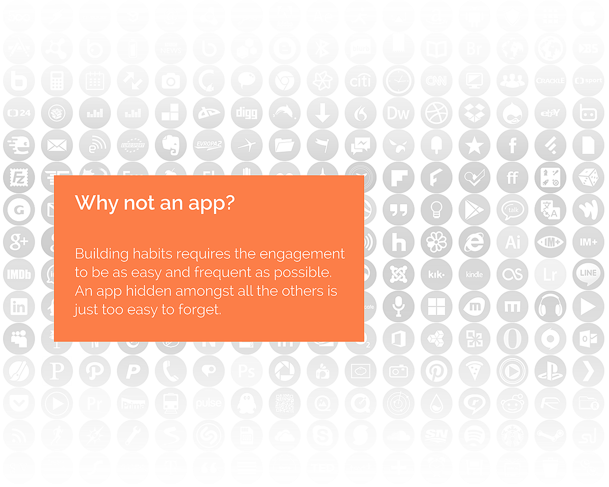 white，product design，Bossy，Reminder，
