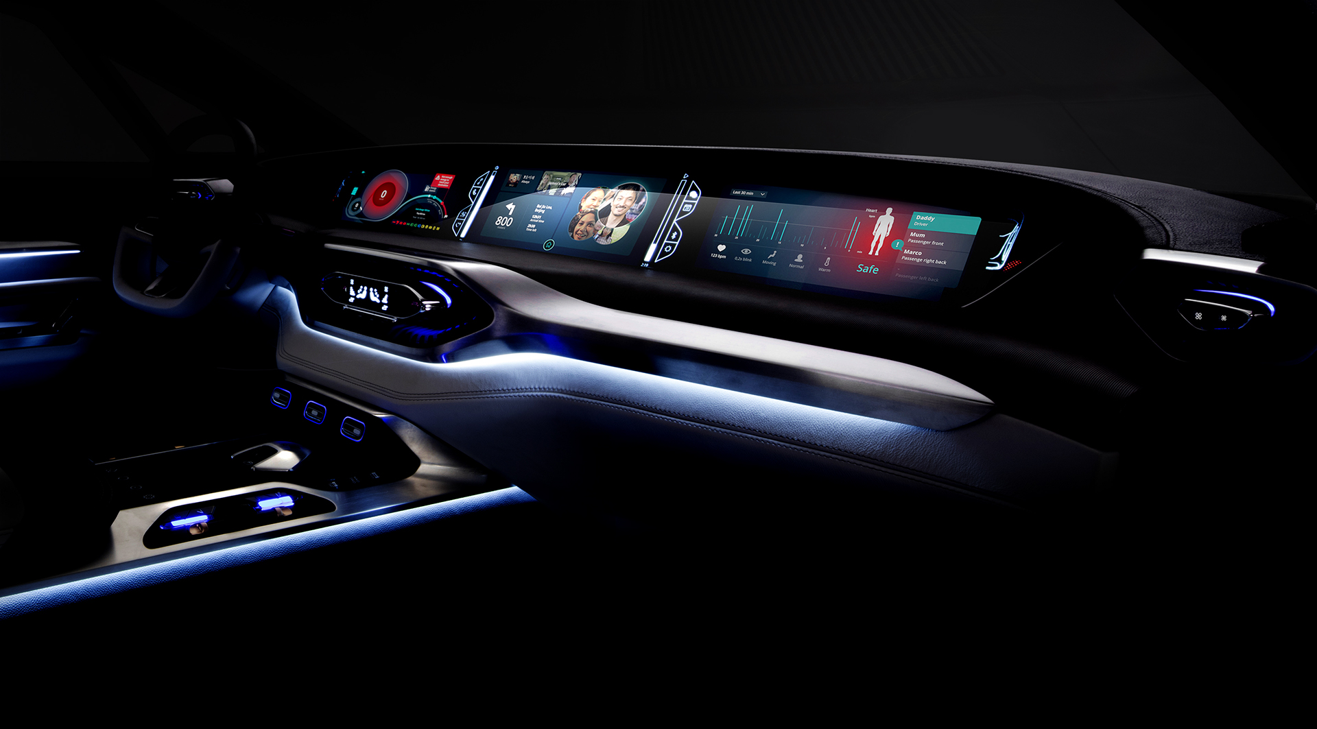 Automatic design，SENOVA OFFSPACE，Automotive interior，