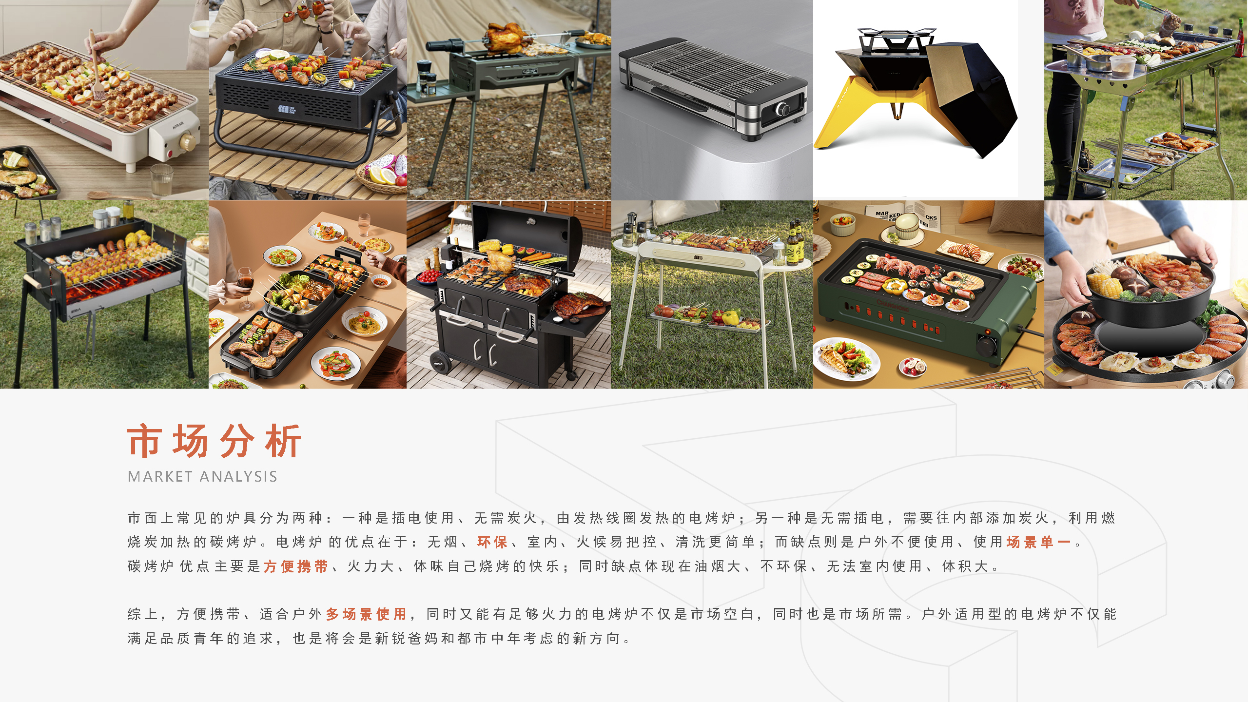 product design，industrial design，Modular design，Portable Cookware，