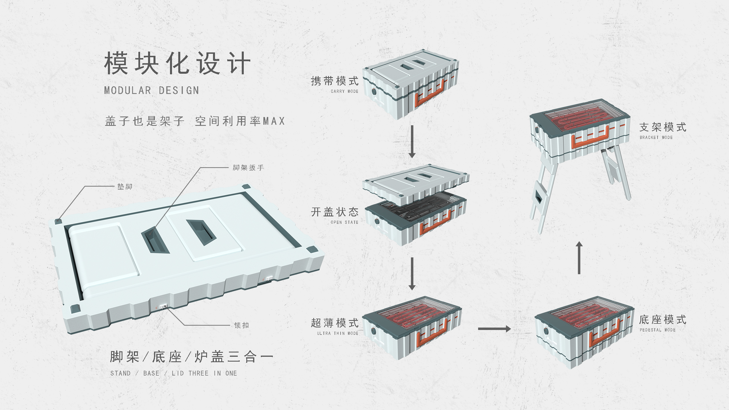 product design，industrial design，Modular design，Portable Cookware，