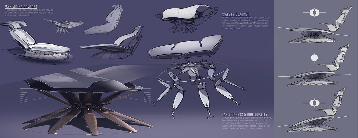 Automatic design，product design，tesla，automobile，