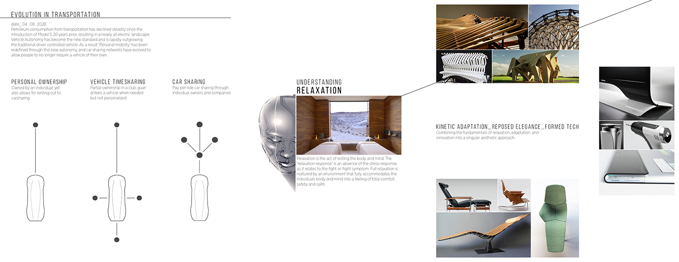 Automatic design，product design，tesla，automobile，