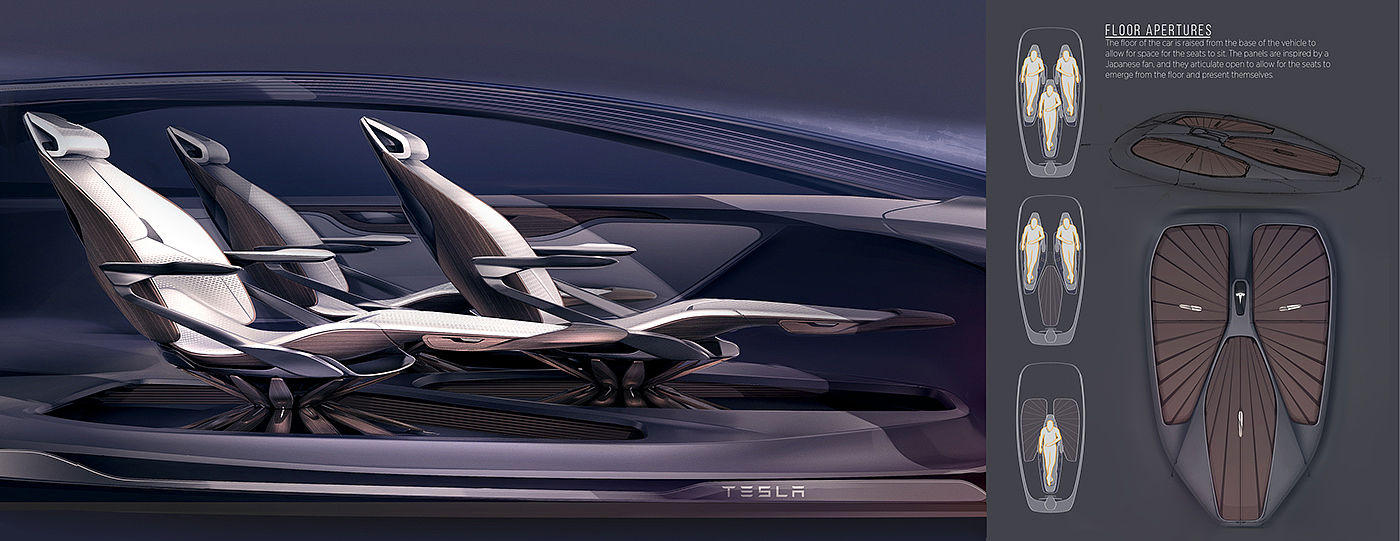 Automatic design，product design，tesla，automobile，