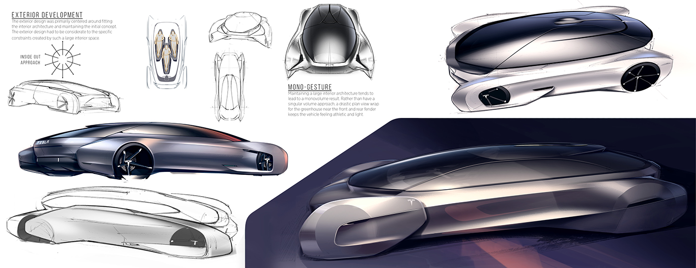 Automatic design，product design，tesla，automobile，