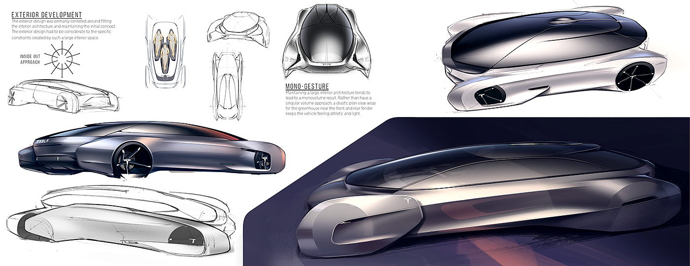 自动化设计，产品设计，tesla，汽车，
