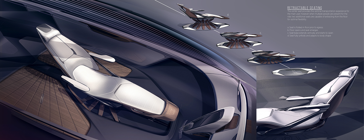 Automatic design，product design，tesla，automobile，