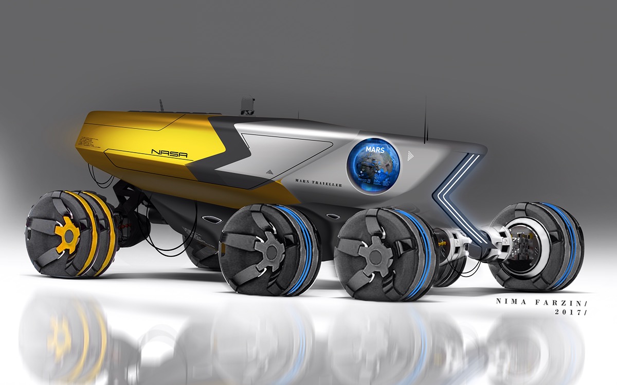 Automobile design，brand，