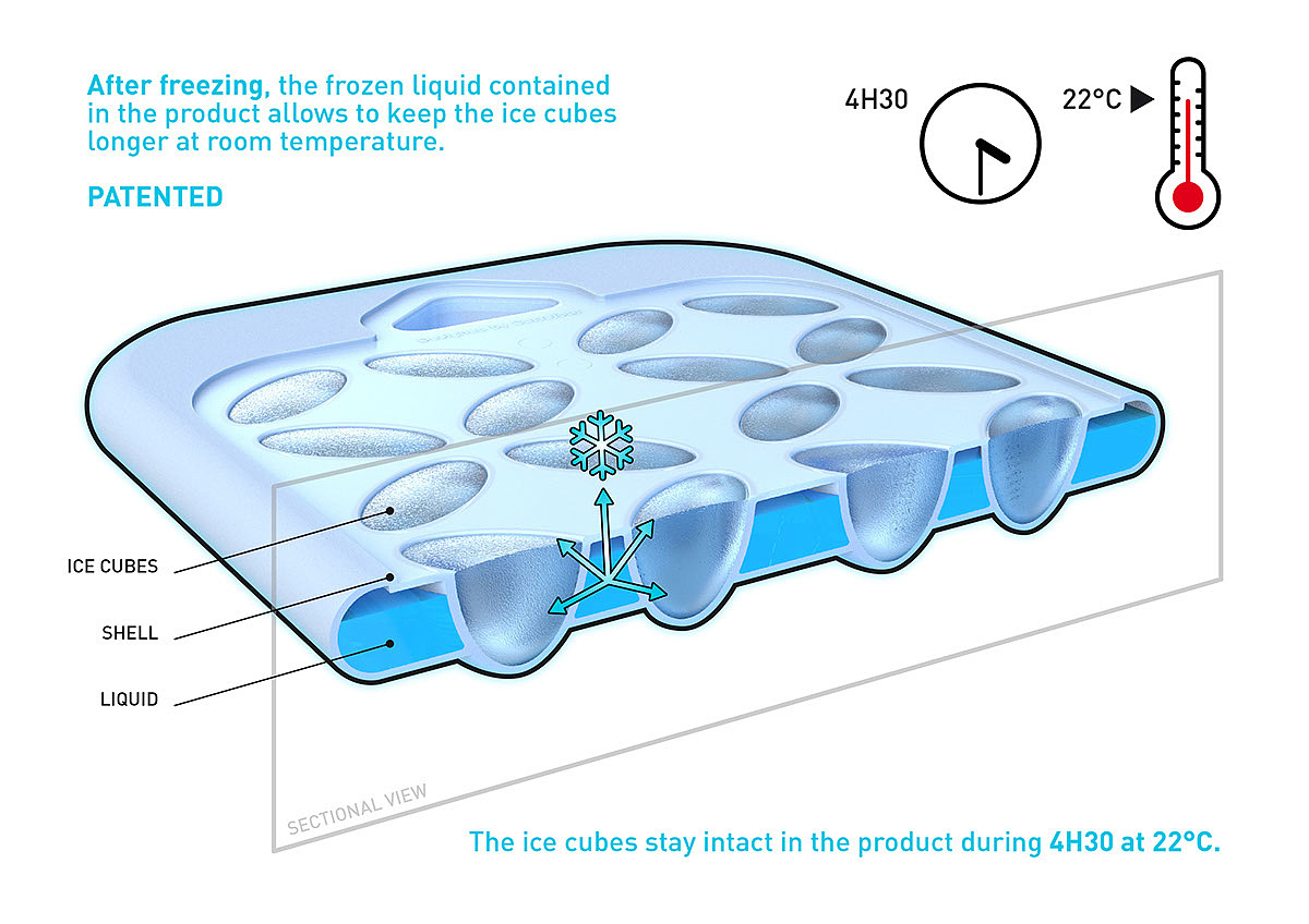 Ice lattice，product design，industrial design，Kitchen supplies，