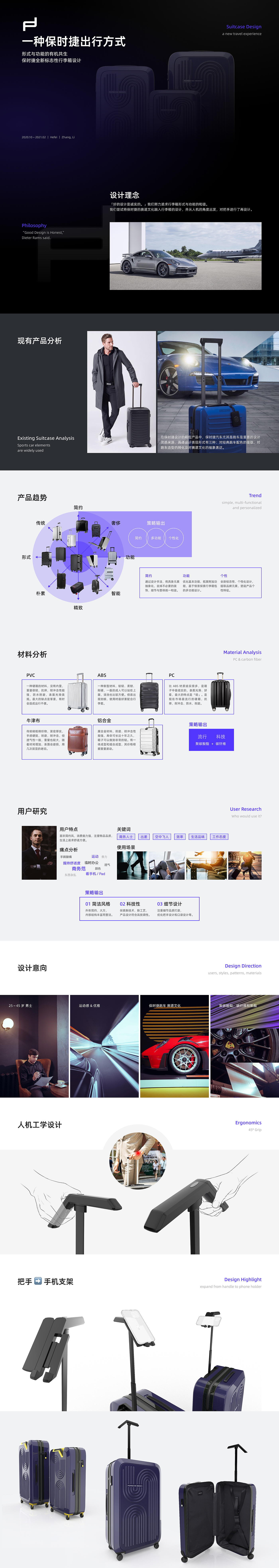 sample reels，portfolio，id，