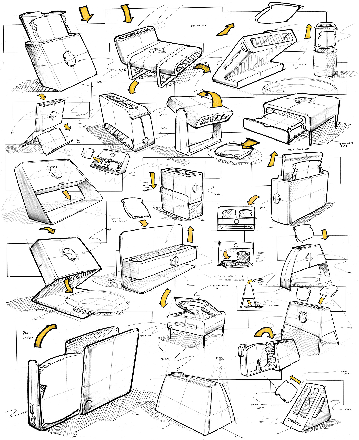 Flip toaster，security，Design idea，