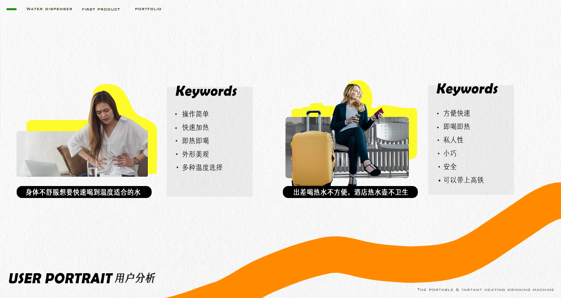 Collection of industrial design works，