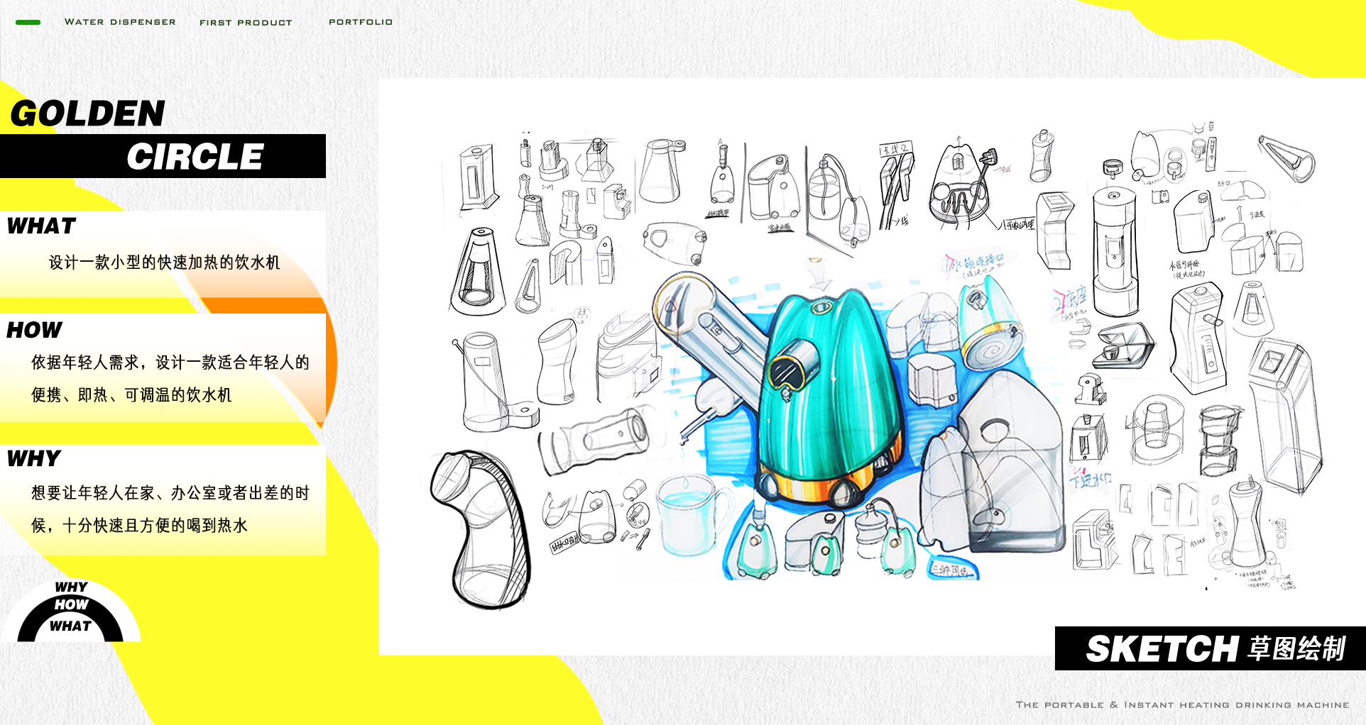 Collection of industrial design works，