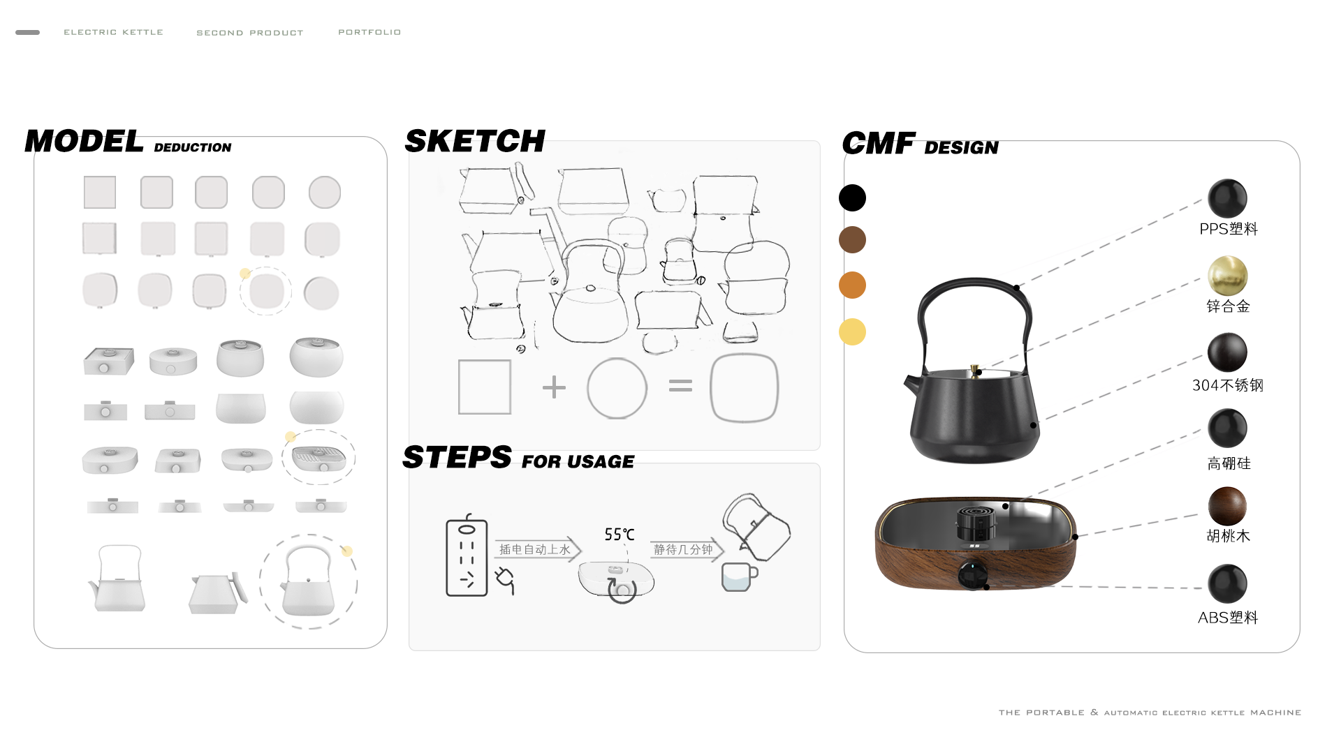 Collection of industrial design works，